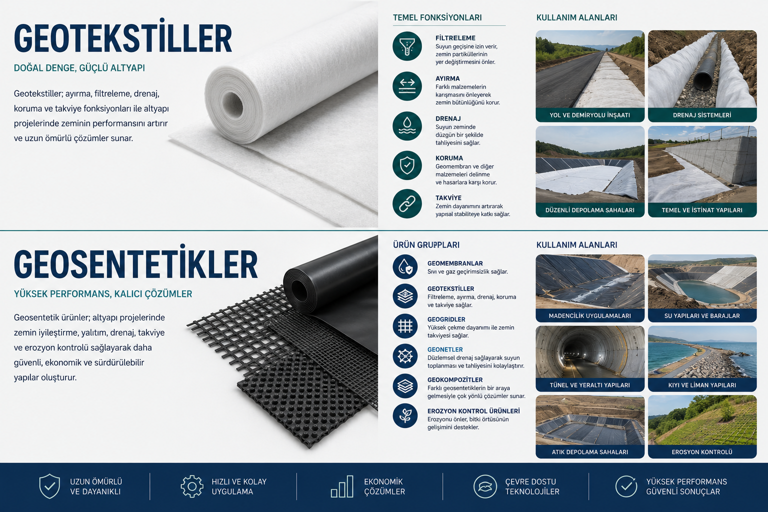 GEOTEKSTİLLER VE GEOSENTETİKLER